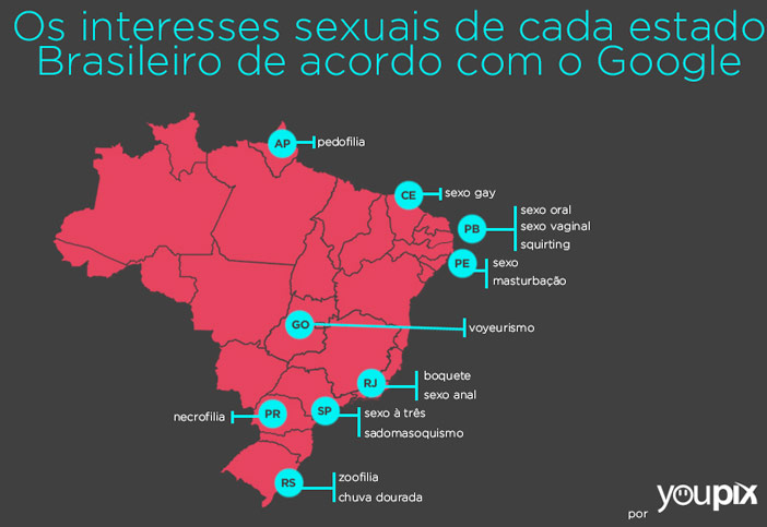 Descubra as palavras sexuais mais procuradas no google